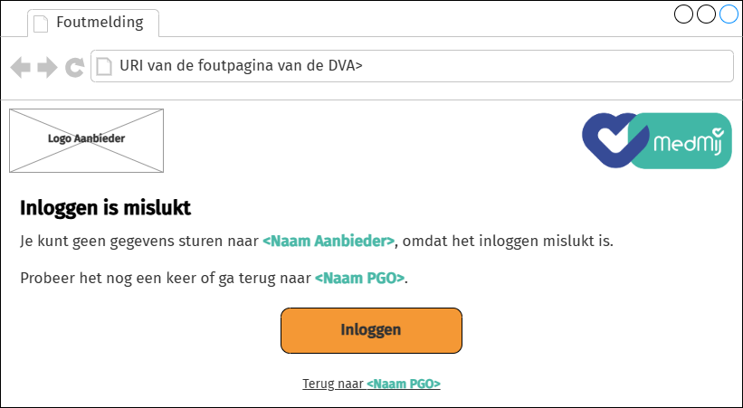 Foutpagina annulering Delen.drawio.png