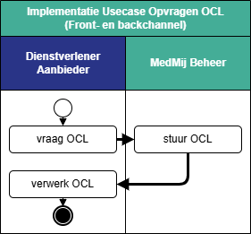 Untitled Diagram-1738748545855.drawio.png