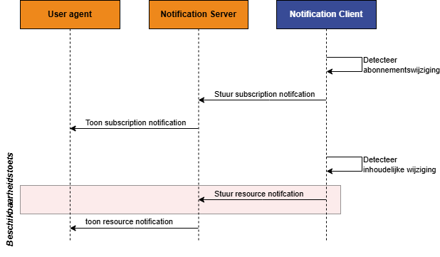 Untitled Diagram-1738165366869.drawio.png