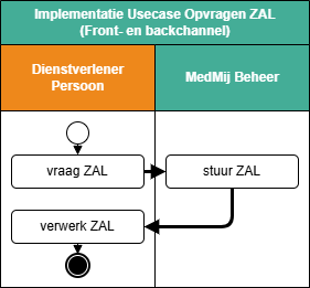 Untitled Diagram-1738748478371.drawio.png