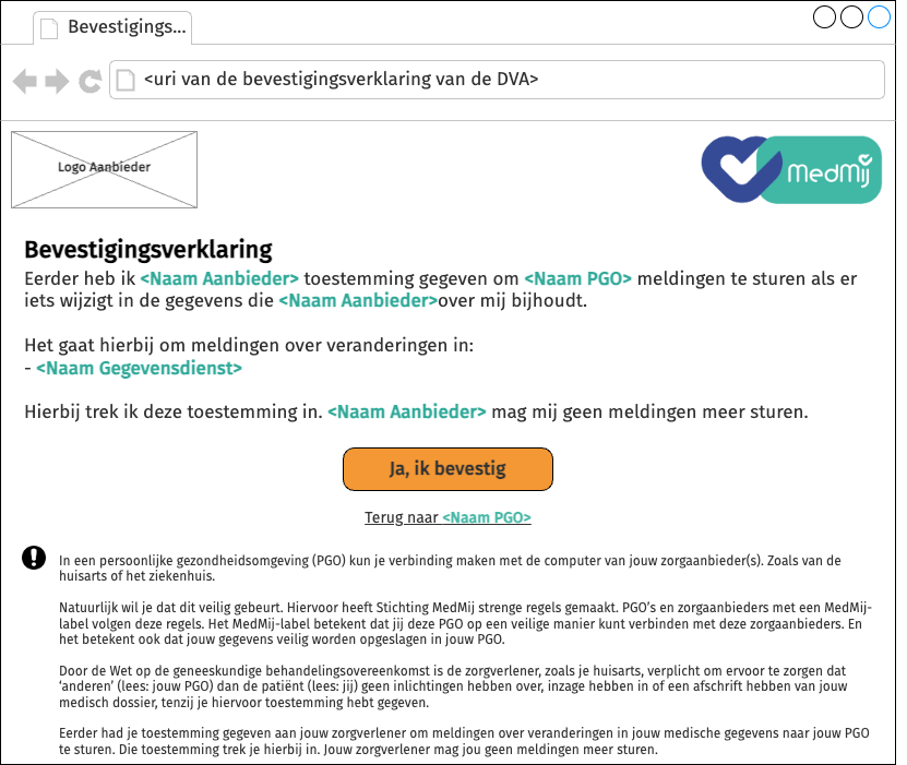AbonnerenBeeindigingsverklaring.drawio.png