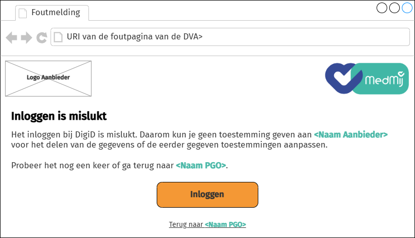 Foutpagina annulering inloggen verzamelen.drawio.png